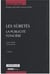 Droit civil - les sûretés, la publicité foncière