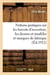 Notions pratiques sur les brevets d'invention, les dessins et modeles et les marques de fabrique