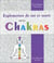 L'exploration de soi et la santé par les chakras