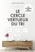 Le cercle vertueux du tri
