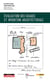 Evaluation des usages et invention architecturale
