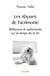 Les Abysses de l'acrimonie : Réflexions et aphorismes sur le temps de la fin