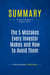 Summary: The 5 Mistakes Every Investor Makes and How to Avoid Them : Review and Analysis of Mallouk's Book