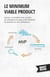 Le minimum viable product : Lancer un produit avec succès en utilisant une approche itérative et centrée sur les utilisateurs