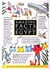 Amazing facts about ancient egypt