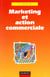 Marketing et action commerciale