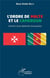 L'Ordre de Malte et le Cameroun : L'histoire d'une diplomatie d'acceptation