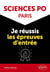 Sciences Po Paris : Je réussis le concours d'entrée