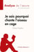 Je sais pourquoi chante l'oiseau en cage de Maya Angelou (Analyse de l'oeuvre) : Résumé complet et analyse détaillée de l'oeuvre
