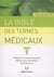 Dictionnaire des termes de médecine moderne, des médecines naturelles et des abréviations usuelles