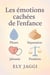 Les émotions cachées de l'enfance