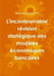 L'incontournable revision strategique des modeles economiques bancaires