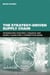 The strategy-driven supply chain