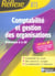 Comptabilité et gestion des organisations, processus 6 à 10