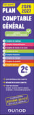 Plan comptable général - Liste intégrale des comptes (édition 2026/2027)