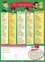 POSTER LA CONJUGAISON MIN 5