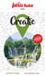Country guide : Croatie
