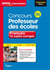 Concours professeur des écoles - 15 sujets corrigés de français