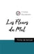 Les Fleurs du Mal, de Baudelaire