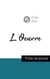 L'oeuvre de Emile Zola : fiche de lecture et analyse complète de l'oeuvre