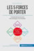 Les 5 forces de Porter et l'avantage concurrentiel - comment se positionner face à la concurrence dans une industrie ?