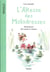 L'altesse des maladresses
