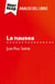 La nausea di Jean-Paul Sartre (Analisi del libro) : Analisi completa e sintesi dettagliata del lavoro