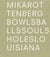 Mika Rottenberg : bowls balls souls holes