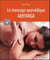 Le massage ayurvédique abhyanga