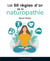 Les 50 règles d'or de la naturopathie