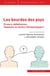 Les bourdes du psy : Erreurs, défaillances... Impasses ou levier thérapeutiques ?
