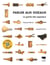 Parler aux oiseaux - le guide des appeaux
