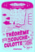 Théorème de la couche-culotte : de l'éducation comme science inexacte