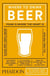 WHERE TO DRINK BEER