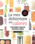 Le mini dictionnaire des calories