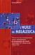 L'huile de Melaleuca - un merveilleux remède naturel