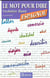 Le mot pour le dire - vocabulaire illustre espagnol