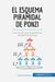 El esquema piramidal de Ponzi : los trucos para esquivar las estafas financieras