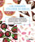Les desserts véganes de Chloe