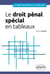 Le droit pénal spécial en tableaux