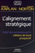 L'alignement stratégique : Créer des synergies par le tableau de bord prospectif