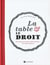 La table et le droit - 50 grandes décisions de justice en droit alimentaire, culinaire et de la gastronomie