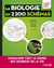 Biologie en schémas