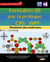 Formation 3D par la pratique avec C#5 et WPF - modéliser des molécules