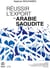 Réussir l'Export en Arabie Saoudite : Comprendre la culture des affaires en Arabie Saoudite