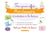 MON COFFRET MONTESSORI INITIATION LECTURE