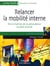Relancer la mobilité interne - de la matrice de la polyvalence au plan annuel - 10 fiches pratiques