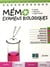 Memo Examens Biologiques.