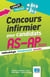 Concours Infirmier Pour Candidats As-Ap 2017