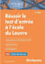 Réussir le test d'entrée à l'école du Louvre - panorama de l'histoire des arts, méthodologie, entraînement (2e édition)